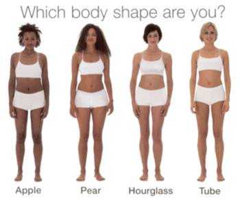 Healthy+body+shape